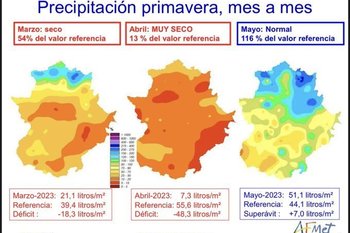 La primavera pasada ha sido muy seca y la segunda más cálida de los últimos 73 años