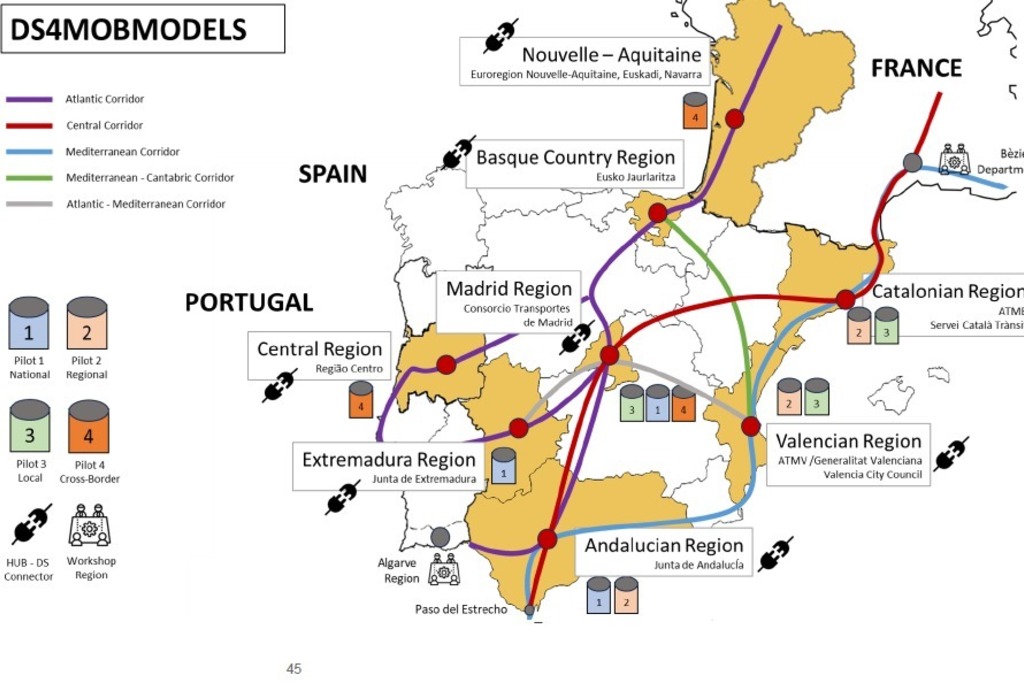 Un proyecto de la Junta es seleccionado por Europa para proporcionar datos sobre movilidad transfronteriza