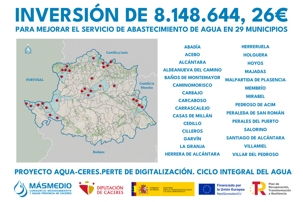 El Consorcio MásMedio consigue 8,1 millones de euros del MITECO para la digitalización del ciclo del agua en 29 municipios de la provincia de Cáceres