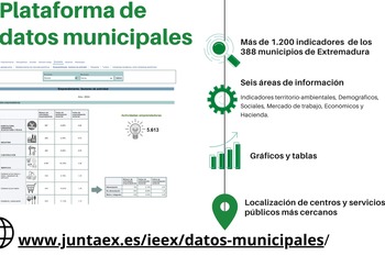 Datos municipales normal 3 2